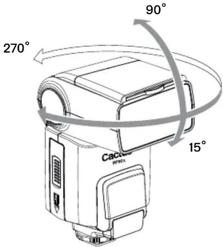 Cactus RF60x - Adjusting the Flash Head - 1