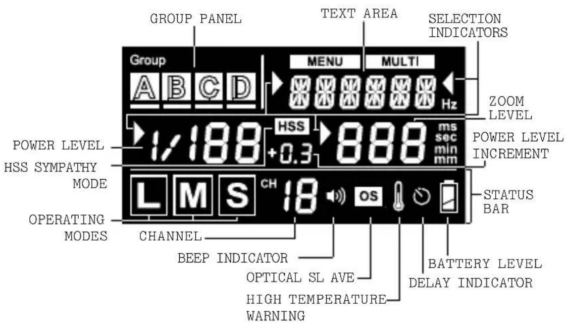 Cactus RF60x - LCD Panel - 1