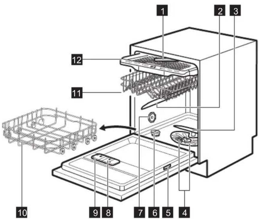 ZANUSSI ZDLN2621 - ВНИМАНИЕ! Существует опасность травмы или удушья. - 2