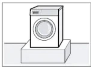 PITSOS WUP1200G9 - Θέση τοποθέτησης Απαιτήσεις - 1