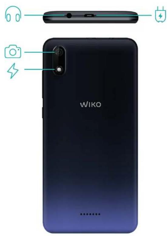 WIKO