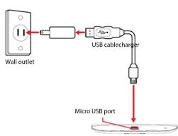 Wall outlet USB cablecharger Micro USB port