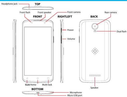 POLAROID Power P600 - About Polaroid Power Smartphones In the Box Location of Controls Inserting the SIM Card and Battery - 5