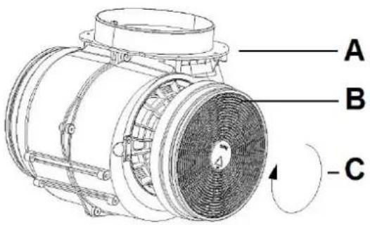SCHNEIDER I 2-70 A+ BTZ - HOW TO INSTALL THE CARBON FILTERS: - 2