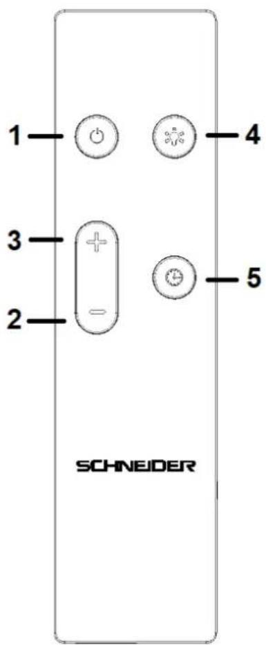 SCHNEIDER I 2-70 A+ BTZ - Remote control: view / calibration / operation - 1