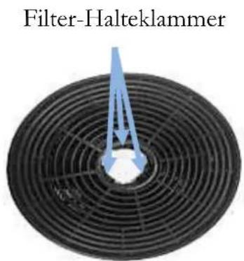 SCHNEIDER SL S 5-60 AWTZ - Produktkode: CF 110. - 3