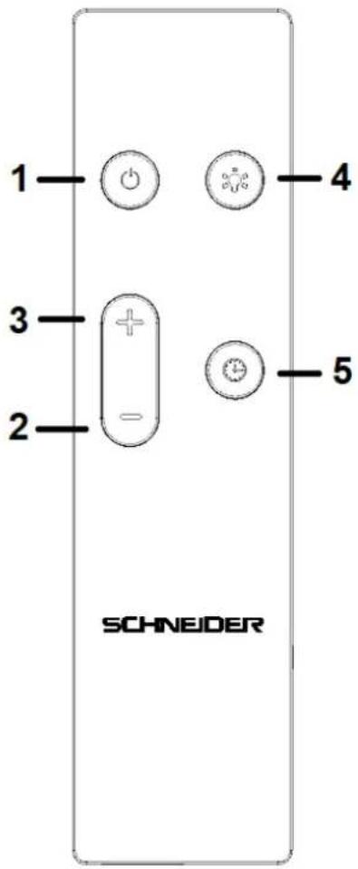 SCHNEIDER I3-40 A+ BTZ - Fernbedienung: Ansicht / Kalibrierung / Bedienung - 1