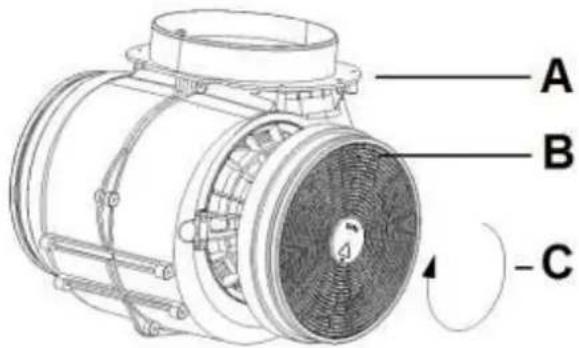 SCHNEIDER I3-40 A+ BTZ - HOW TO INSTALL THE CARBON FILTERS: - 1