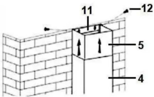 SCHNEIDER SL 10-60 ABTZ - b. INSTALLATION OF THE CHIMNEY/RECIRCULATION MODE - 3