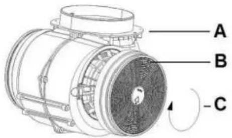 SCHNEIDER SL 10-60 ABTZ - HOW TO INSTALL THE CARBON FILTERS: - 1