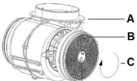 SCHNEIDER SL S4-60 A++ BTZ - HOW TO INSTALL THE CARBON FILTERS: - 1