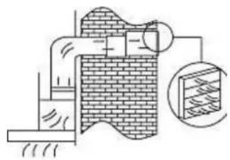 Diagram of a brick wall structure with internal components and a magnified inset showing a grid-like structure (no text or symbols)