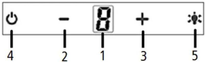 4 - 2 1 3 5 - 8 + 5