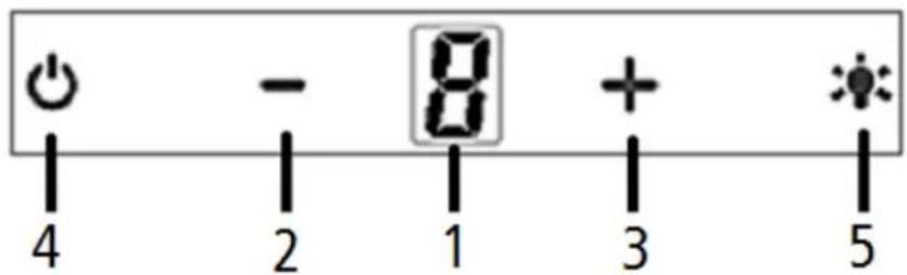 4 - 2 1 3 5 - 8 + *