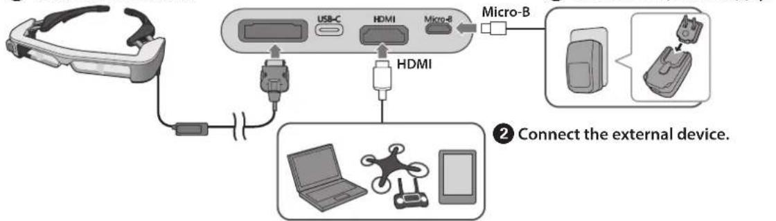 EPSON Moverio BT-35E - Connecting by HDMI - 1