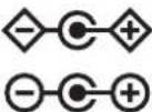 EPSON Moverio BT-35E - List of Safety Symbols - 6