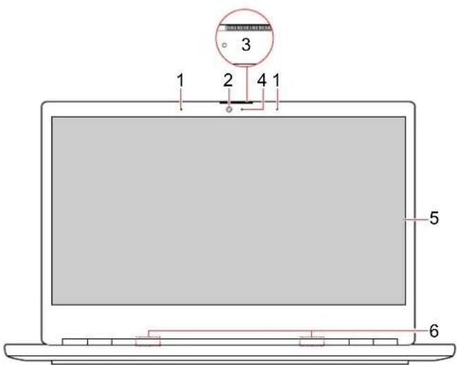 LENOVO ThinkBook 13s G2 - Front - 1
