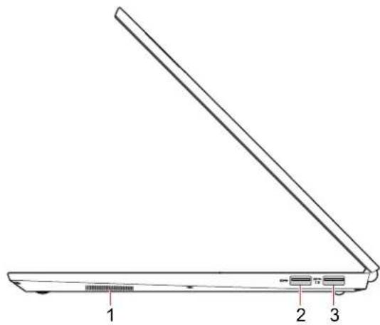 LENOVO ThinkBook 13s G2 - Right - 1
