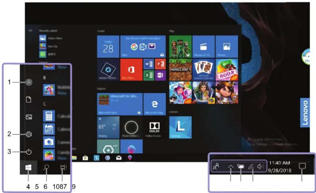 LENOVO ThinkBook 13s G2 - Microsoft account - 1