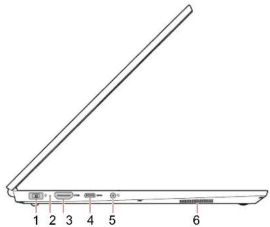 LENOVO ThinkBook 13s G2 - Left - 1