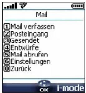 Mail ①Mail verfassen ②Posteingang ③Gesendet ④Entwürfe ⑤Mail abrufen ⑥Einstellungen ⑦Zurück OK i-mode