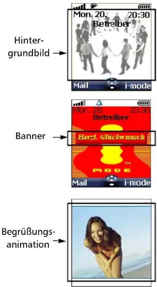 Mon. 20, 20:30 Hinter- grundbild → Mail i-mode Mon. 20, 20:30 Betreiber Banner Herzl. Glückwunsch TM MODE Mail i-mode Begrüßungs- animation →