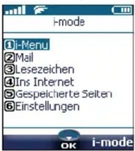 i-mode ①i-Menu ②Mail ③Lesezeichen ④Ins Internet ⑤Gespeicherte Seiten ⑥Einstellungen OK i-mode