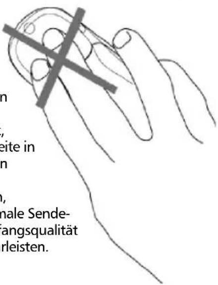 n eite in n , male Sende- angsqualität rleisten.