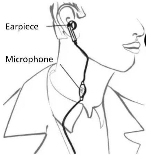 Earpiece Microphone