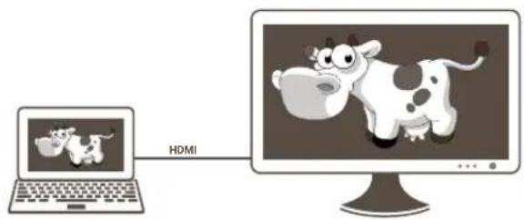 HDMI