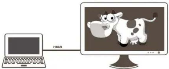 HDMI
