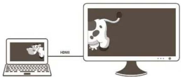 HDMI