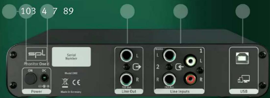 SPL Phonitor One d - Warning / Caution !! - 2