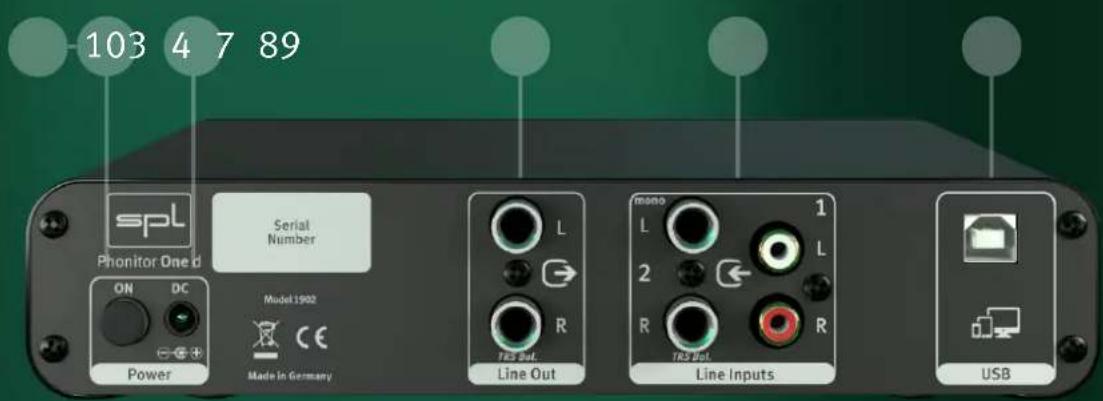SPL Phonitor One d - 2