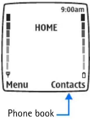 NOKIA 6560 - The phone book - 1