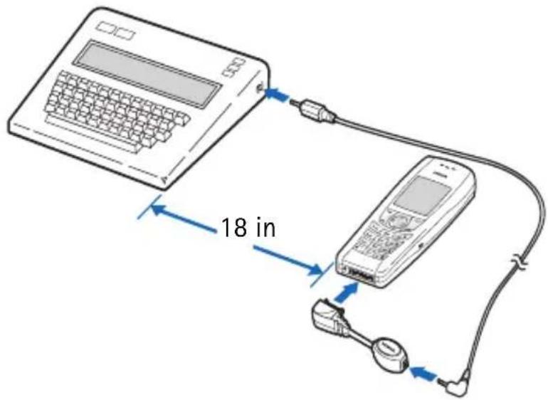 NOKIA 6560 - Connect the TTY/TDD device - 1