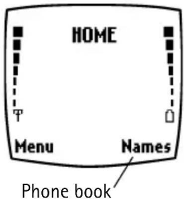 NOKIA 6360 - Use the phone book - 1