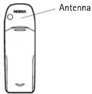 NOKIA 6360 - • ABOUT THE ANTENNA - 1