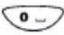 NOKIA 6360 - Enter punctuation and other characters - 8
