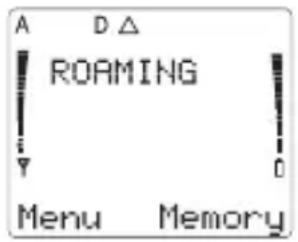 NOKIA 2180 - Roaming Indicators - 1