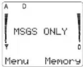 NOKIA 2180 - To set your phone to Messages Only Mode - 1