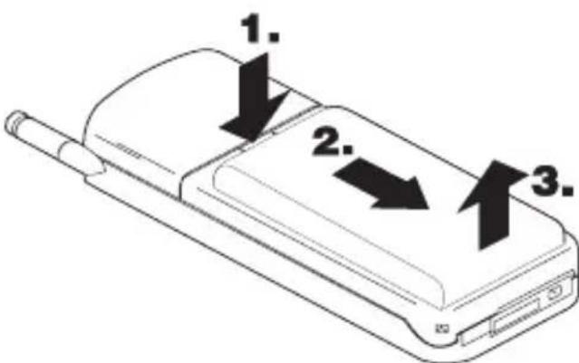 NOKIA 2180 - To remove your battery - 1