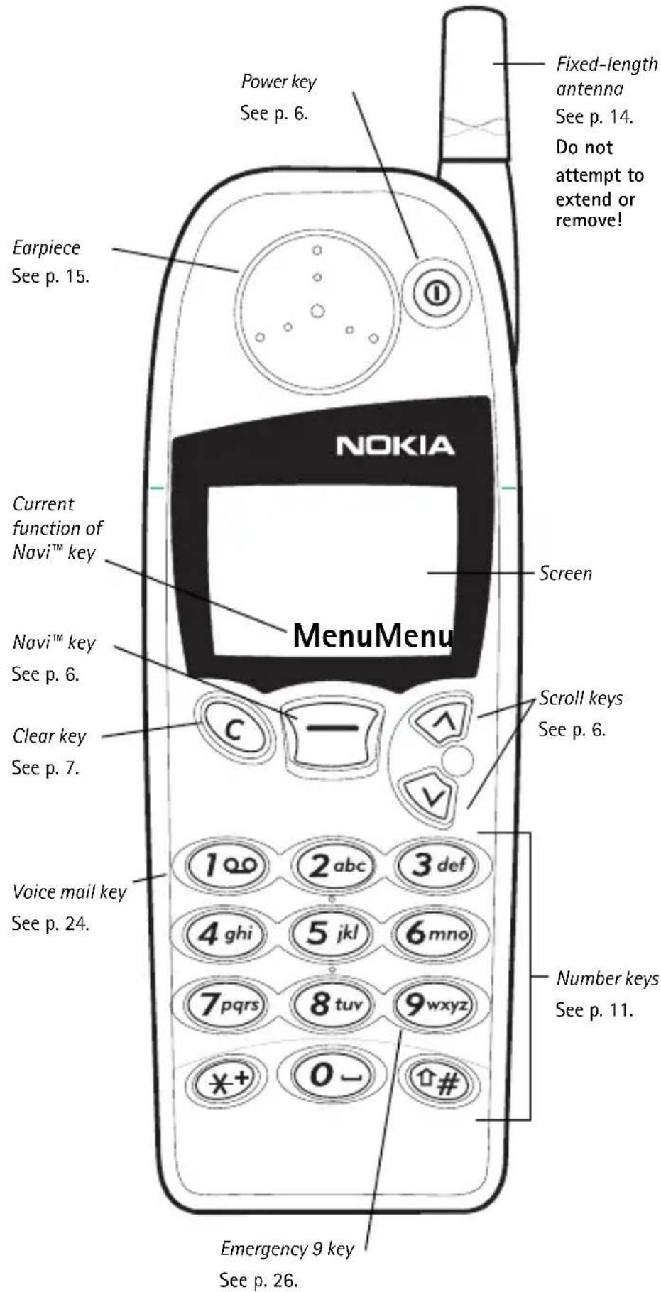 NOKIA 5120 - 1
