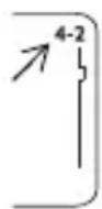 NOKIA 5120 - Menu shortcuts - 1