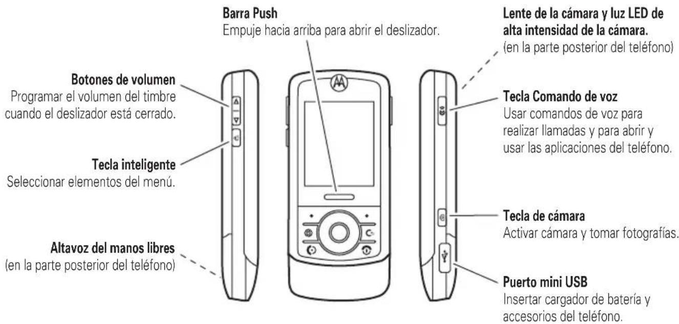 Barra Push Empuje hacia arriba para abrir el deslizador. Lente de la cámara y luz LED de alta intensidad de la cámara. (en la parte posterior del teléfono) Botones de volumen Programar el volumen del timbre cuando el deslizador está cerrado. Tecla inteligente Seleccionar elementos del menú. Altavoz del manos libres (en la parte posterior del teléfono) Tecla Comando de voz Usar comandos de voz para realizar llamadas y para abrir y usar las aplicaciones del teléfono. Tecla de cámara Activar cámara y tomar fotografías. Puerto mini USB Insertar cargador de batería y accesorios del teléfono.
