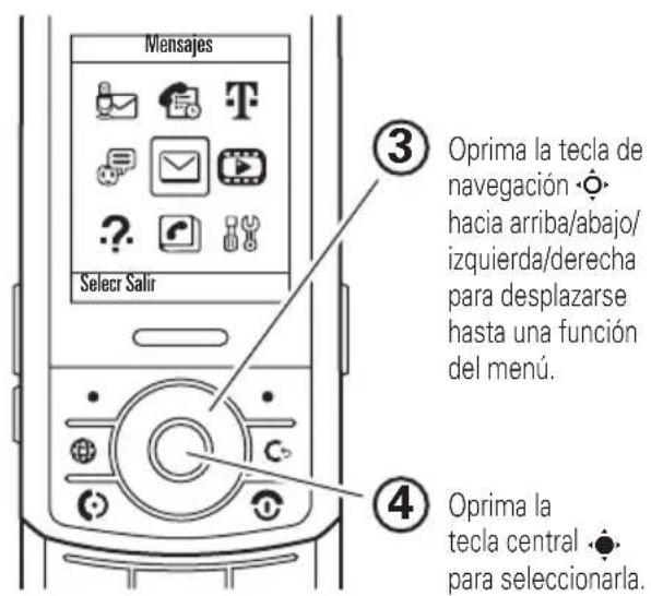 ③ Oprima la tecla de navegación ♦ hacia arriba/abajo/izquierda/derecha para desplazarse hasta una función del menú. ④ Oprima la tecla central ♦ para seleccionarla.