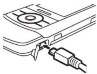 MOTOROLA RIZR Z3 - conexiones de cable - 2