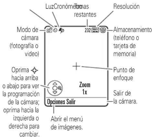 LuzCronómetomas restantes Resolución 232 Almacenamiento (teléfono o tarjeta de memoria) Modo de cámara (fotografía o video) Oprima hacia arriba o abajo para ver la programación de la cámara; oprima hacia la izquierda o derecha para cambiar. Zoom 1x Punto de enfoque Salir de la cámara. Opciones Salir Abrir el menú de imágenes.