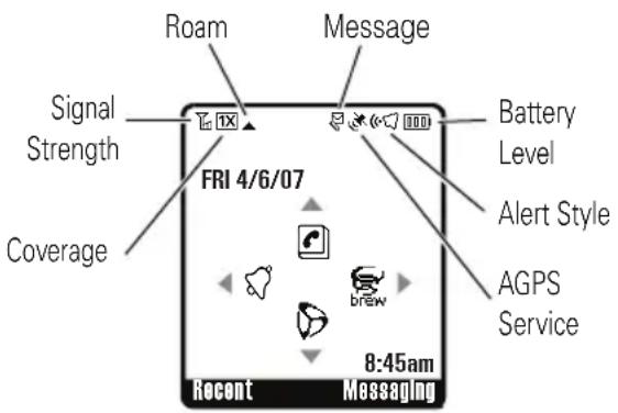 Roam Message Signal Strength Coverage FRI 4/6/07 Battery Level Alert Style AGPS Service 8:45am Recent Messaging