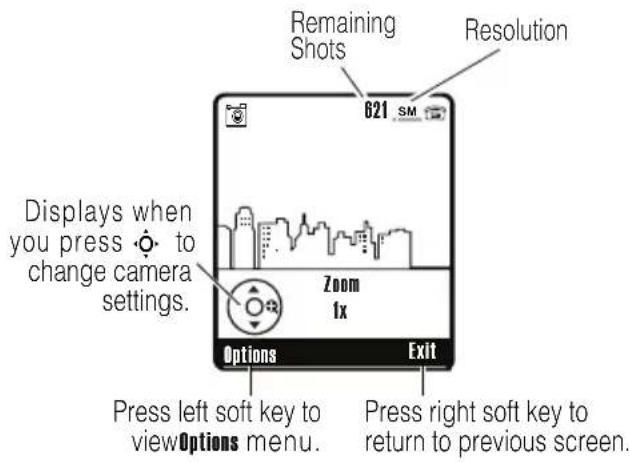 Remaining Shots Resolution 621 SM Displays when you press 🔗 to change camera settings. Zoom 1x Options Exit Press left soft key to view Options menu. Press right soft key to return to previous screen.